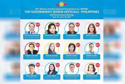 Poll names top government officials, communicators