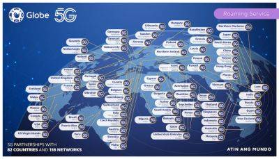Manila Standard Tech - Globe sets stage for global leadership via 5G roaming collaborations with 156 partners worldwide - manilastandard.net - Philippines - Malaysia - Thailand - Sweden - Germany - China - Hong Kong - Nigeria - Norway - Kenya - Kazakhstan - Egypt - Sri Lanka - Laos - county Mobile