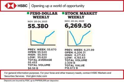 1$:55.380