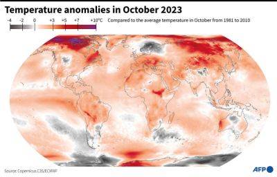 Hottest October on record globally