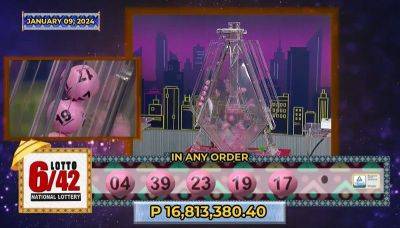 P16.81-M lotto jackpot solong tinamaan sa Lotto 6/42 | Pilipino Star Ngayon