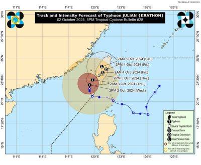 Arlie O Calalo - Nathaniel Servando - 'Julian' no longer a threat despite its reentry, says Pagasa - manilatimes.net - Philippines - Taiwan - city Bangui - city Manila, Philippines