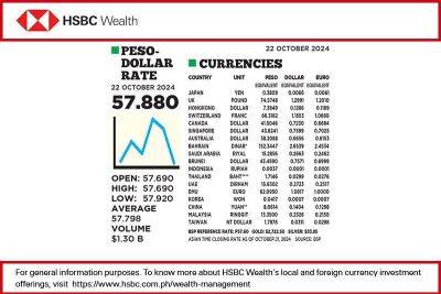 1$:57.880