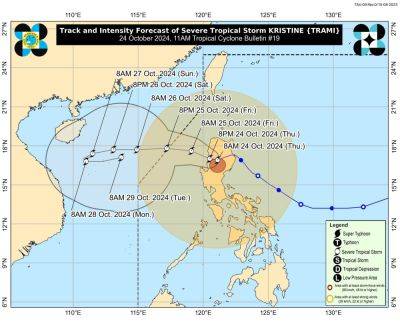 Jean Mangaluz - Signal No. 3 remains hoisted in Luzon provinces as 'Kristine' moves over CAR - philstar.com - Philippines - province Luzon - city Manila, Philippines