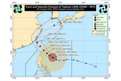 ‘Leon’ likely to become super typhoon on October 31 — PAGASA