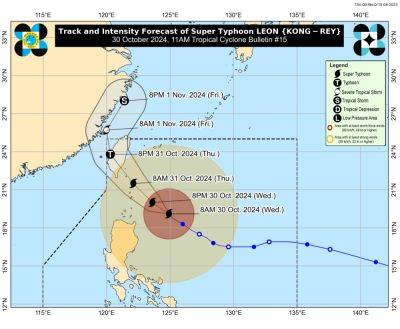 Arlie O Calalo - Santo Tomas - Nathaniel Servando - Leon intensifies into a super typhoon - manilatimes.net - Philippines - county San Miguel - county San Juan - county La Paz - city Ilagan - city Santa Ana - city Manila, Philippines