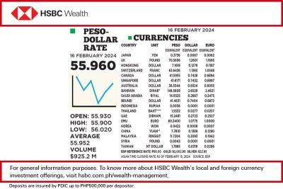 1$:55.960