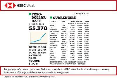 1$:55.370 - philstar.com