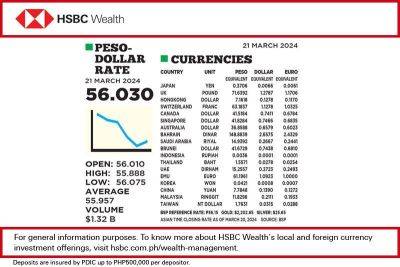 1$:56.030 - philstar.com