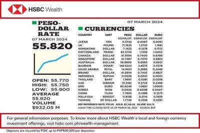 1$:55.820 - philstar.com