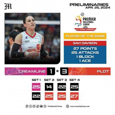 LOOK: CREAMLINE d. PLDT (3-1) - manilatimes.net