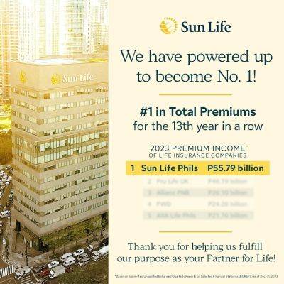 Sun Life reigns as top insurance company for 13th year in a row - philstar.com - Philippines - Canada - city Manila, Philippines