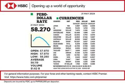 1$:58.270