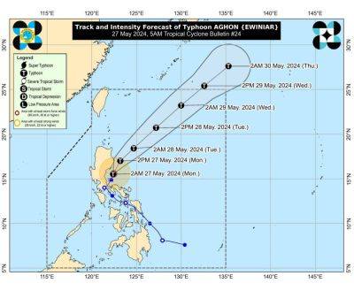 Arlie O Calalo - Aghon now a typhoon, crosses Philippine Sea - manilatimes.net - Philippines - county Del Norte - county San Miguel - city Cabanatuan - city Palayan