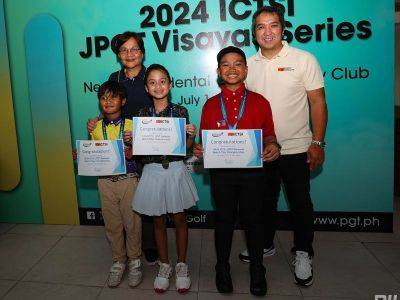 Aguilar, 7 others qualify for Junior PGT golf tilt finals