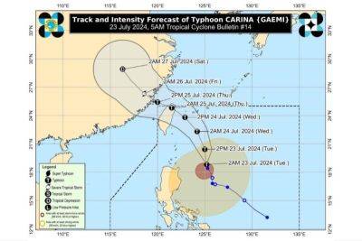 Signal No. 1 up in eastern Luzon as Typhoon Carina maintains strength - philstar.com - Philippines - Taiwan - city Manila, Philippines