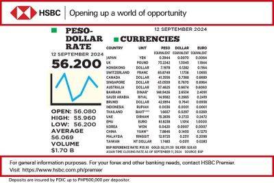 1$:56.200