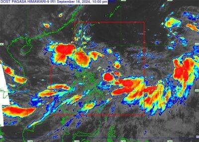 Cecille Suerte Felipe - Juan Miguel - Enhanced weather forecasting urged - philstar.com - Philippines - city Manila, Philippines